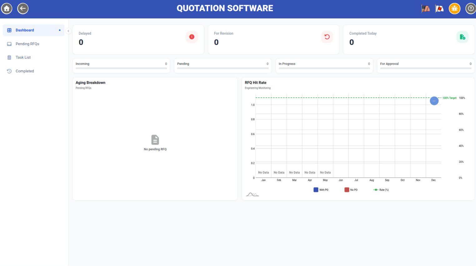 RFQ — Engineering Dashboard
